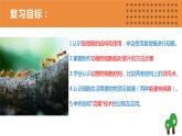 2.1復(fù)習(xí) 細(xì)胞是生命活動的基本單位  課件PPT