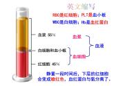 （冀教版）七年级生物下册第2单元第2章第1节物质运输的载体_血液课件（新版）