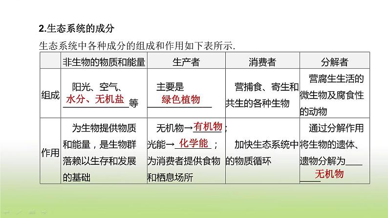 杭州专版中考生物复习第03课时种群群落生态系统和生物圈课件第5页