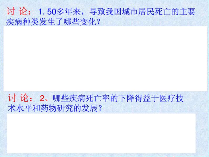 （鲁科版五四制）七年级生物下册5.3.2选择健康的生活方式课件06