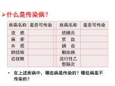 （新人教版）八年级生物下册8.1.1传染病及其预防教学课件