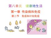 （新人教版）八年级生物下册8.1.2免疫与计划免疫教学课件