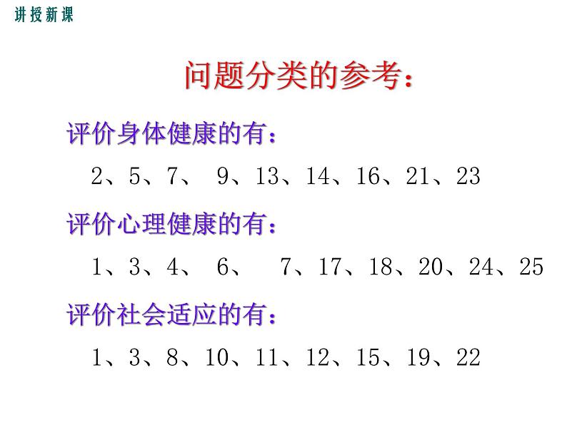 （新人教版）八年级下册第八单元第三章第一节评价自己的健康状况课件（生物）08