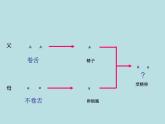 （新人教版）八年级下册第三节基因的显性和隐性教学课件（生物）