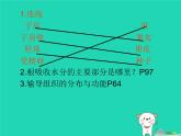 （新人教版）七年级生物上册3.3绿色植物与生物圈的水循环课件