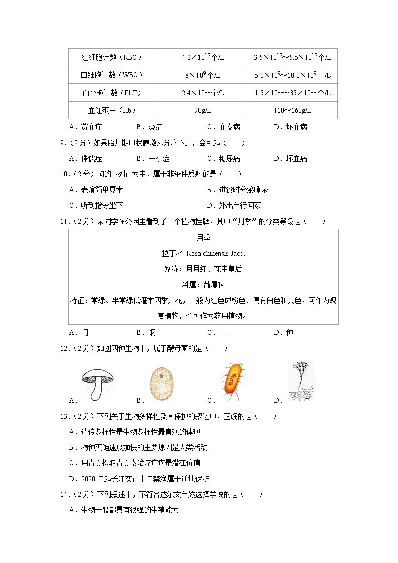2021年江苏省常州市中考生物试卷（附答案解析）02