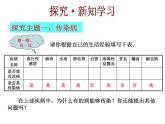 8.1.1传染病及其预防 课件PPT