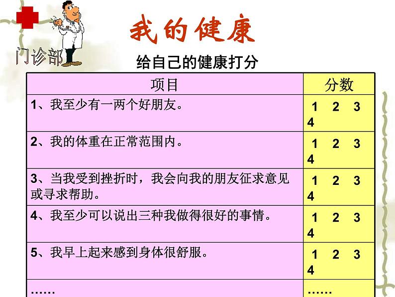 8.3.1评价自己的健康状况课件PPT02