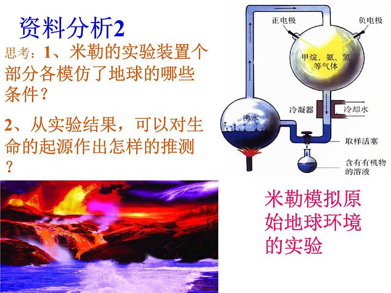 8.3.1地球上生命的起源课件PPT08