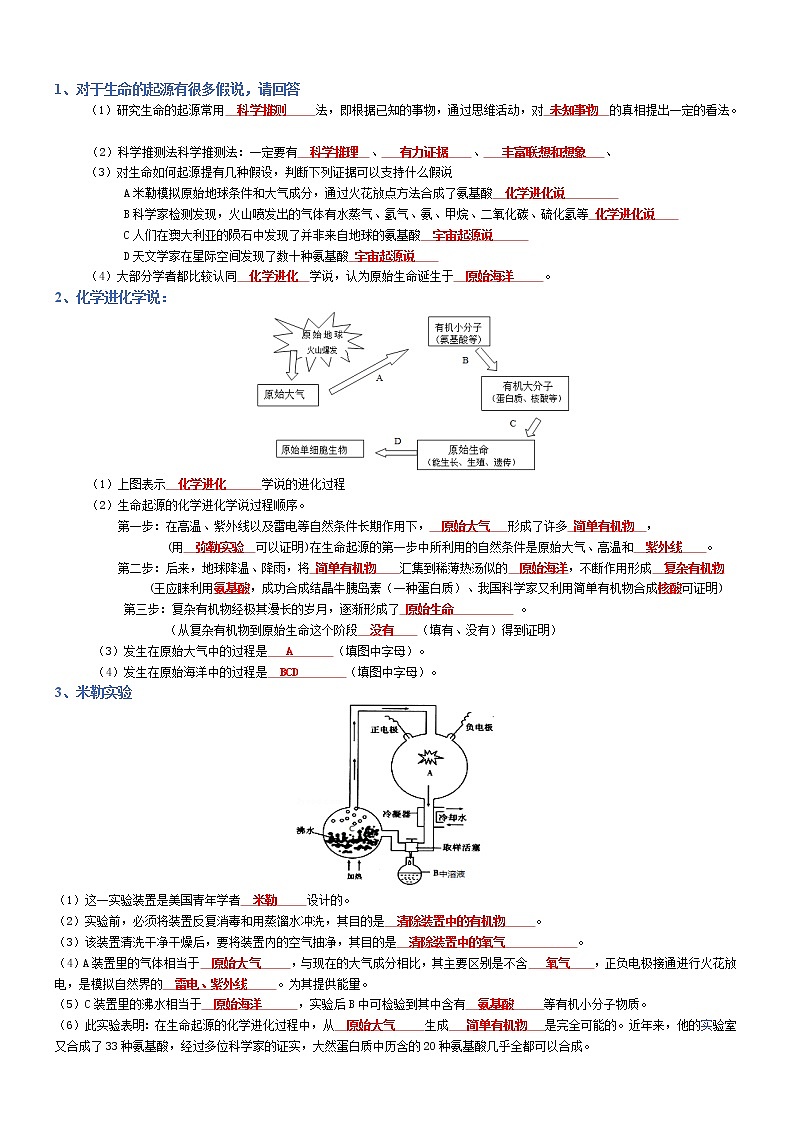 专题07 生物的起源和进化-2022年中考生物必背知识清单（含答案）学案01