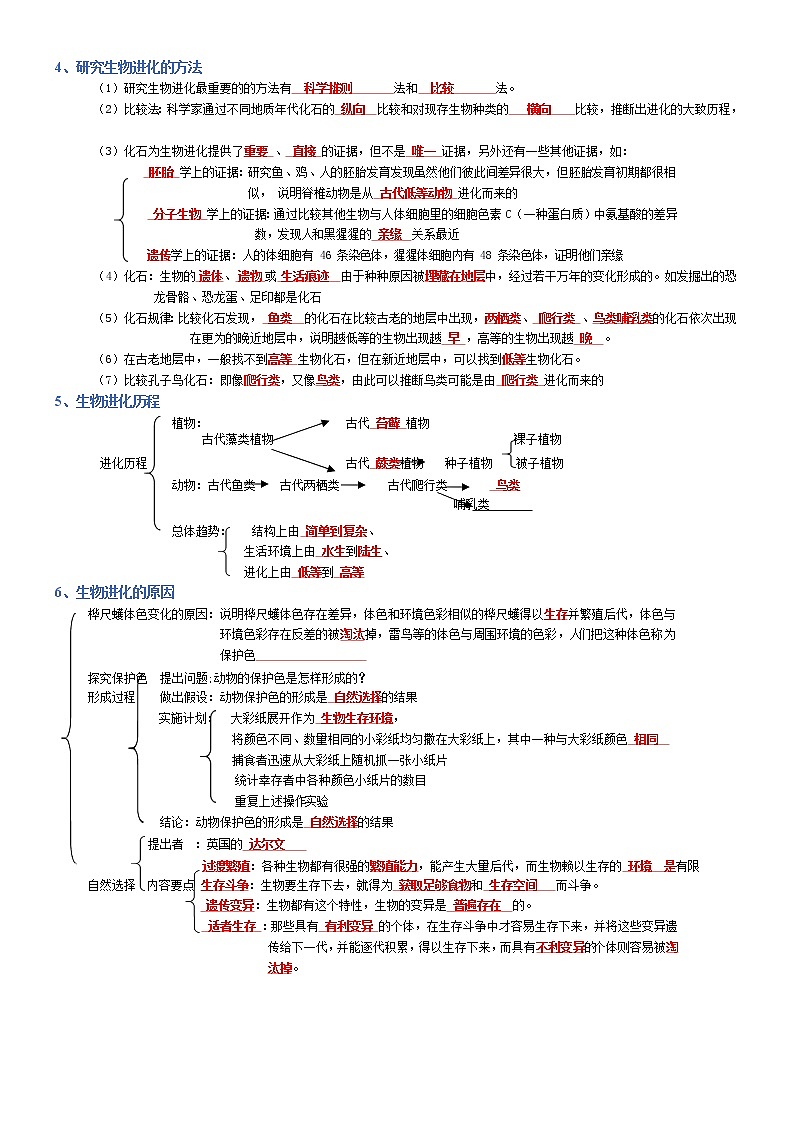 专题07 生物的起源和进化-2022年中考生物必背知识清单（含答案）学案02