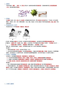 专题08 健康地生活-2022年中考生物必背知识清单（含答案）学案