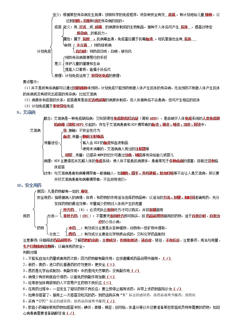 专题08 健康地生活-2022年中考生物必背知识清单（含答案）学案03