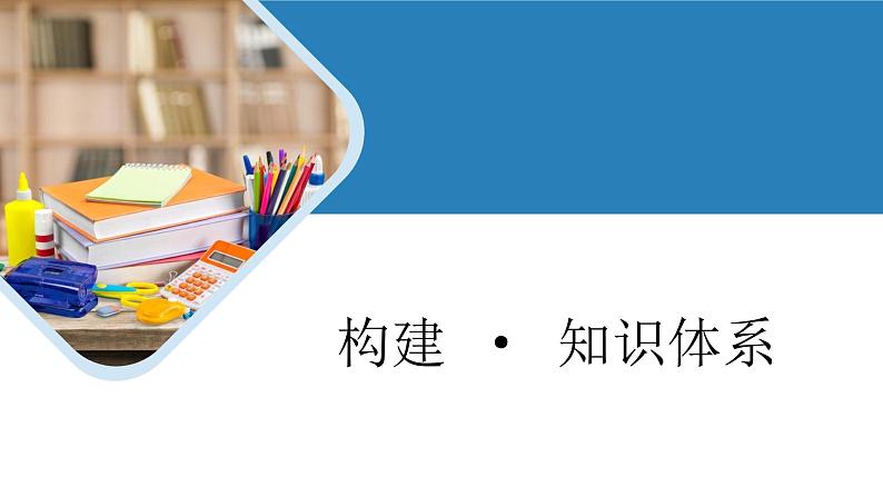 2020--2021学年人教版生物七年级下册第六章人体生命活动的调节复习课件02