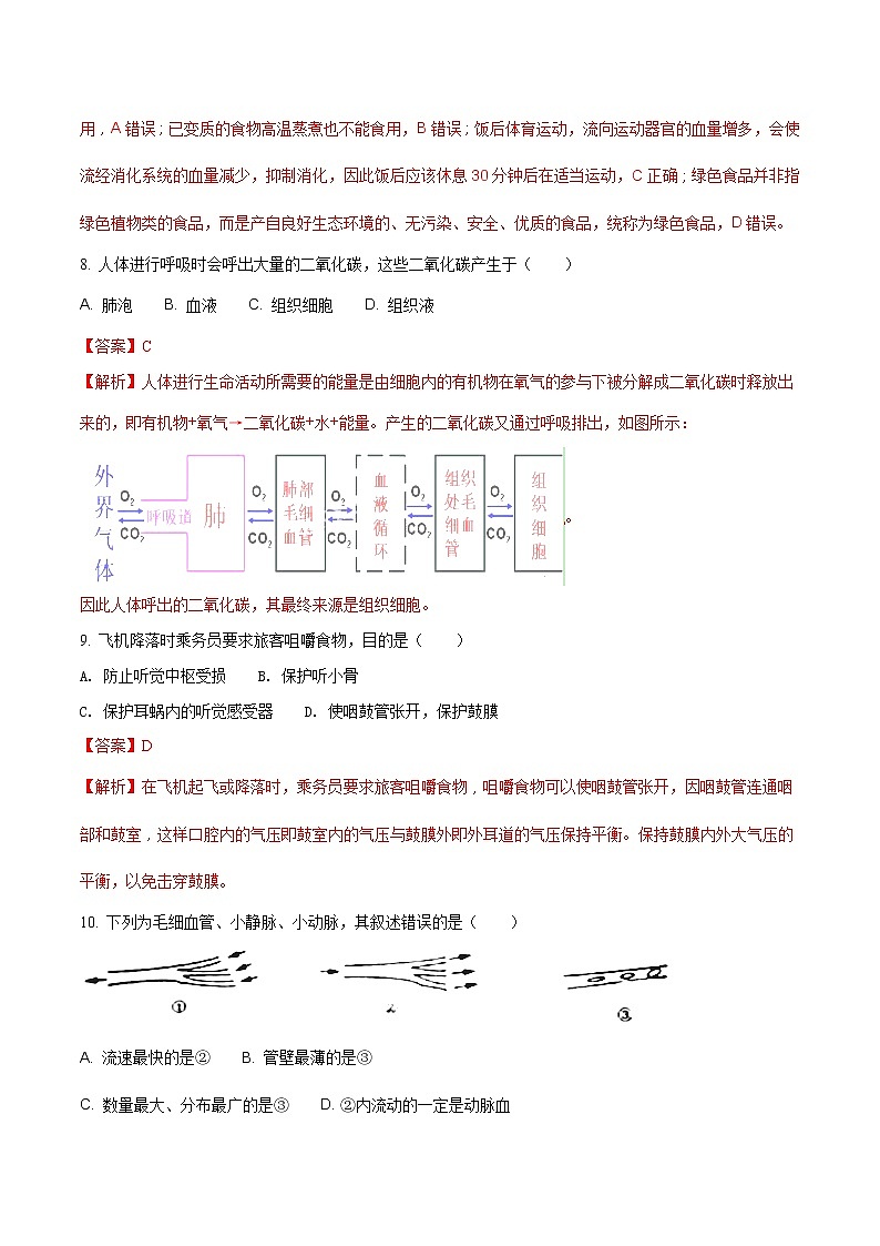 河南省济源市2018年中考生物试题（解析版）03