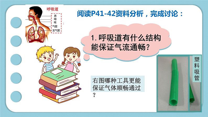 4.3.1呼吸道对空气的处理 课件 2020-2021学年人教版七年级生物下册第7页