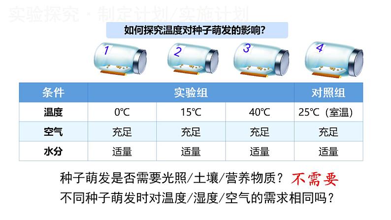 人教版七年级上册生物--3.2.1种子的萌发课件+ 练习（含解析）08