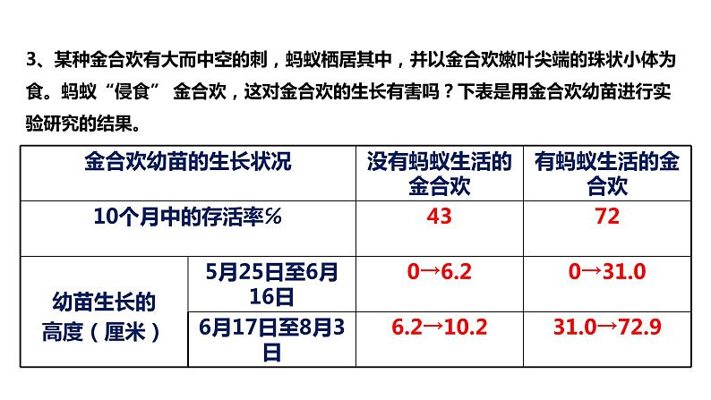 第三章 动物在生物圈中的作用第8页