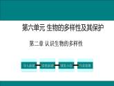 2021-2022 初中生物人教版八年级上册6.2  认识生物的多样性课件(22页）
