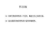 2021-2022 初中生物人教版八年级上册6.2  认识生物的多样性课件(22页）