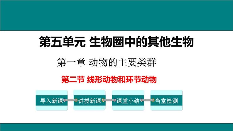 2021-2022 初中生物人教版八年级上册同步教学5.1.2 线形动物和环节动物课件（22页）第1页