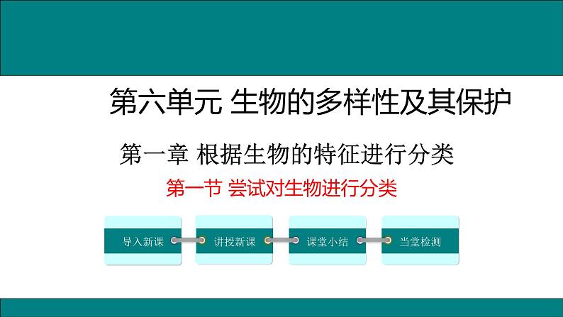 2021-2022 初中生物人教版八年级上册6.1.1  尝试对生物进行分类课件(19页）01