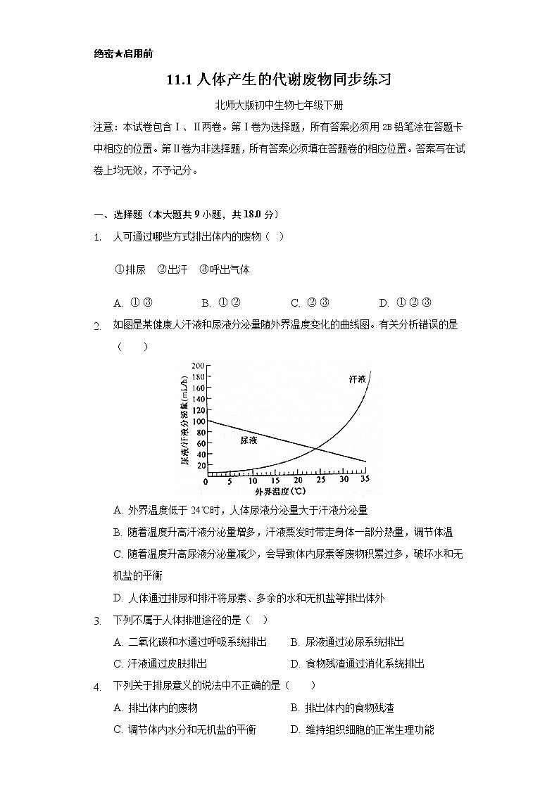 11.1人体产生的代谢废物   同步练习  北师大版初中生物七年级下册第1页