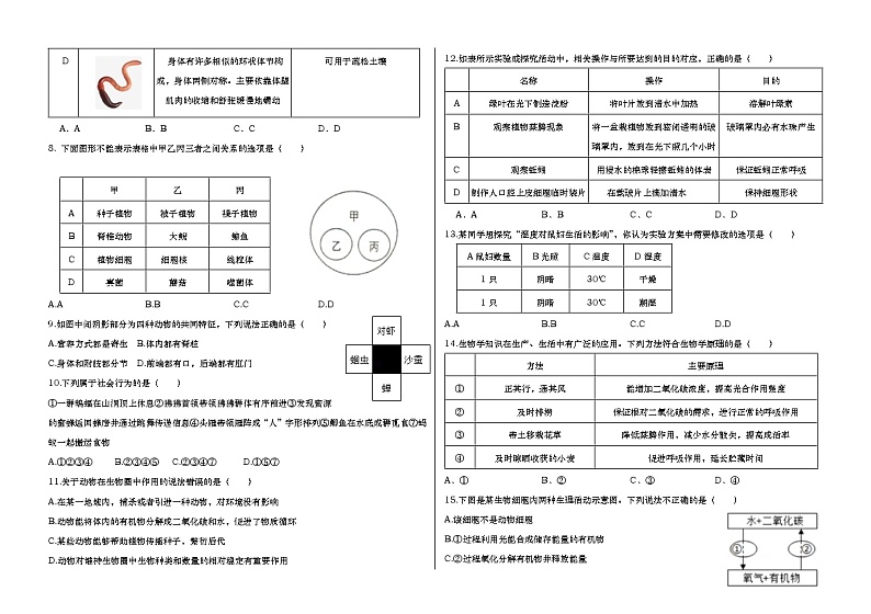 山东省德州市庆云县2020-2021学年七年级上学期期末考试生物试题02