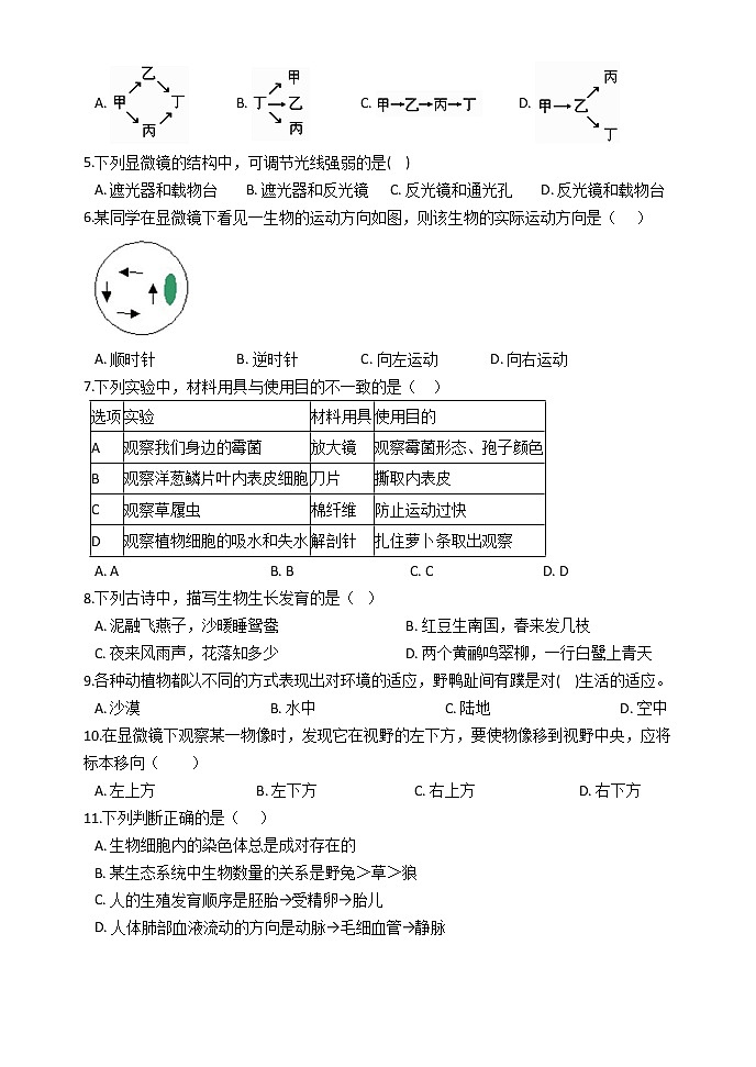 山西省运城市景胜中学2020-2021学年七年级上学期第一次月考生物试题第2页