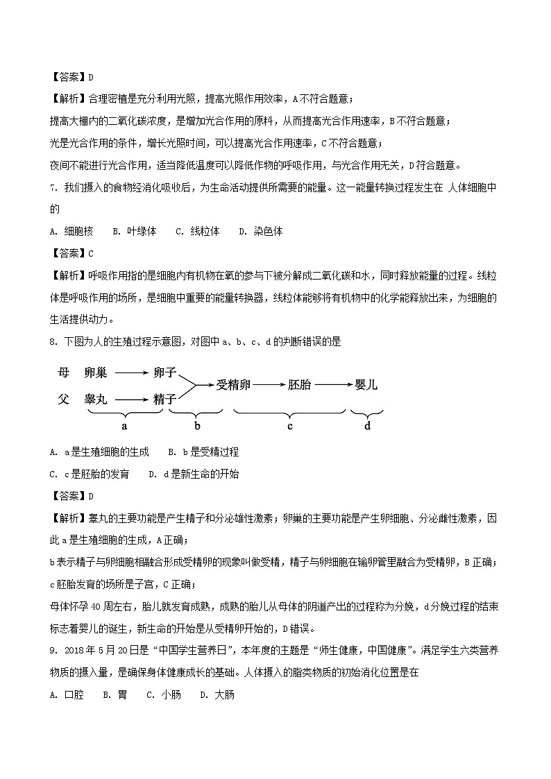 2018年山东省聊城市中考生物真题试题（含解析）03