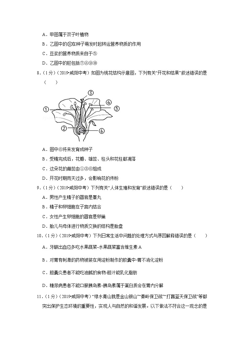 2019年陕西省咸阳市中考生物试卷第3页