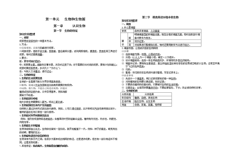 第一单元 生物和生物圈 知识点总结第1页