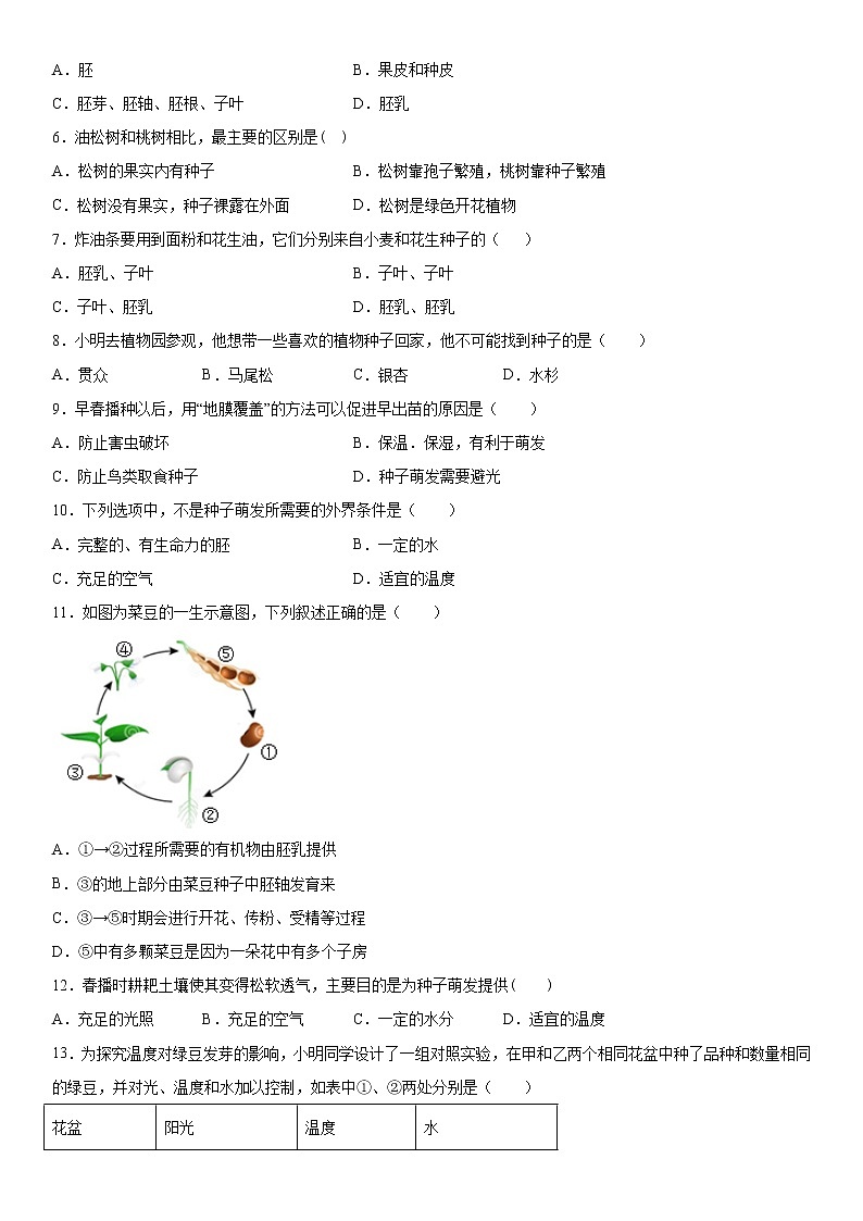 2019--2020年七年级上学期四川省甘孜州甘孜县12月月考生物试题（原卷）第2页