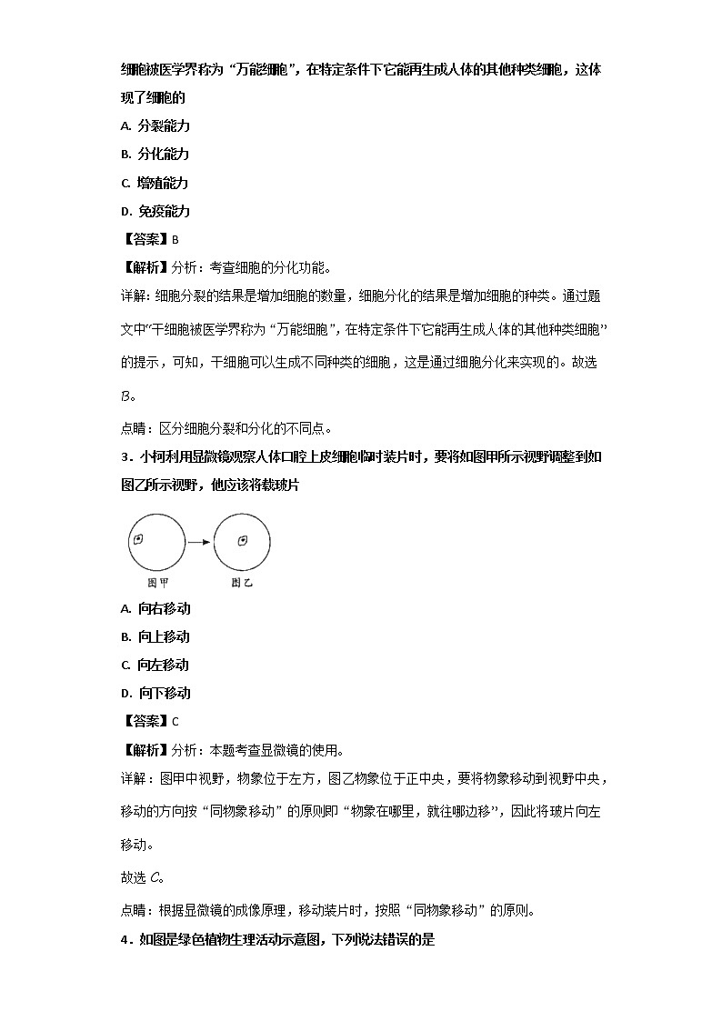 浙江省衢州市2018年中考生物试题（解析卷）02