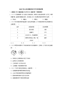 2019年山东省潍坊市中考生物试卷+答案