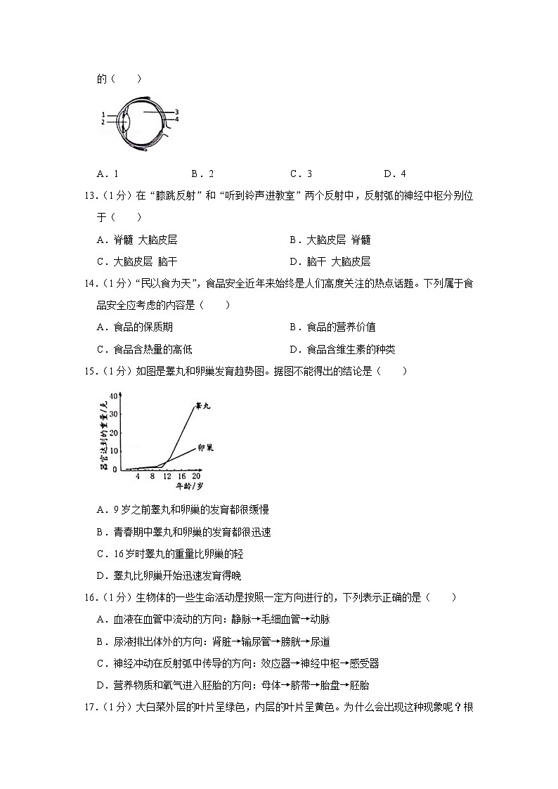 2019年山东省威海市中考生物试卷+答案03