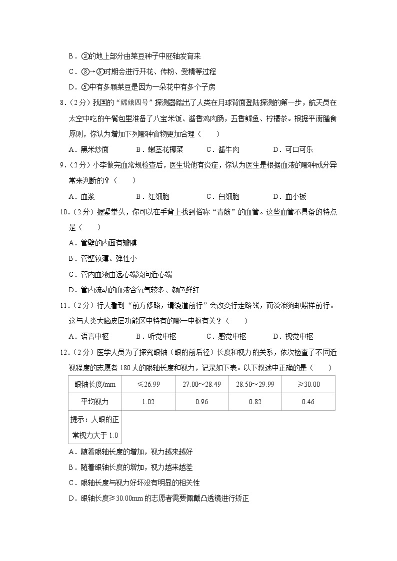 2019年湖南省湘潭市中考生物试卷+答案02