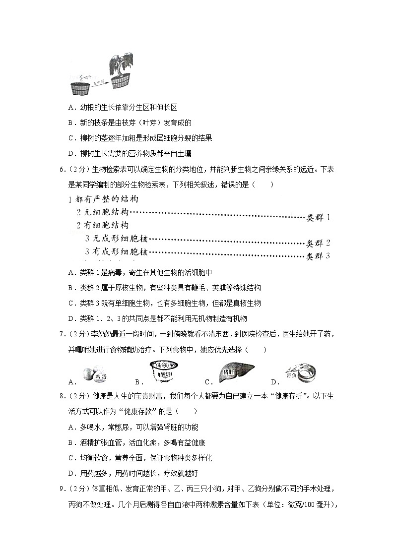 2019年山东省东营市中考生物试卷+答案02