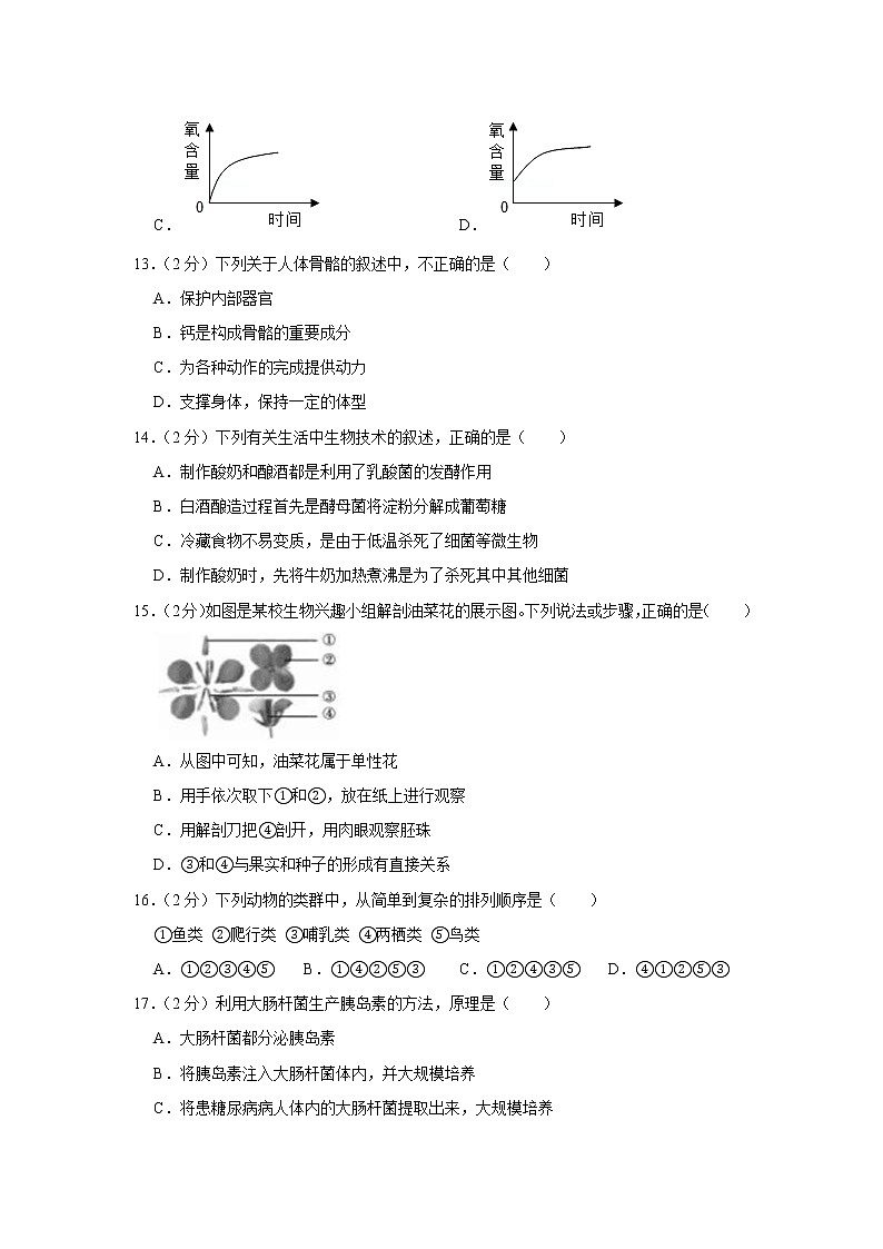 2019年山东省德州市中考生物试卷+答案03