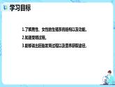 2021年人教版初中生物七年级下册《1.2 人的生殖》课件+教案+同步练习