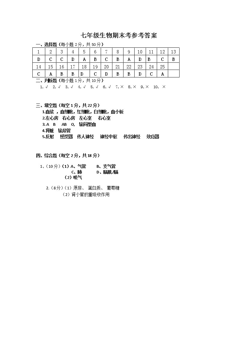 七年级下册生物期末参考答案第1页
