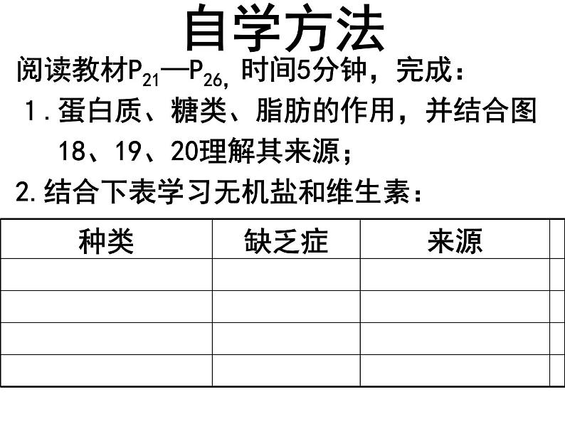 人教版生物七年级下册课件2.1 食物中的营养物质 (1)第7页