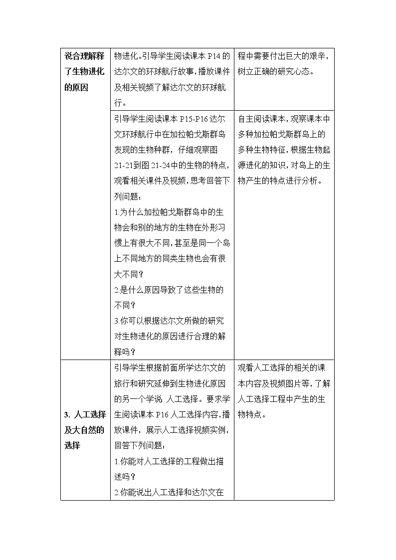 21.2 生物的进化 课件+教案02