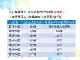 24.1 人口增长与计划生育 课件+教案