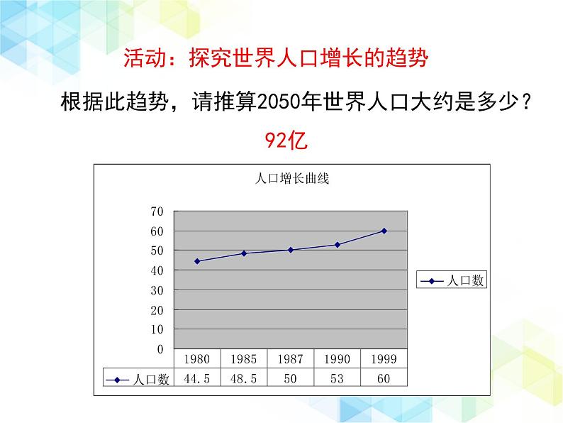 24.1 人口增长与计划生育 课件+教案06