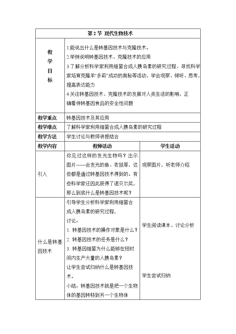 25.2 现代生物技术 课件+教案01
