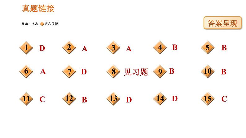 人教版七年级下册生物 第1章 4.1.2 人的生殖 习题课件07