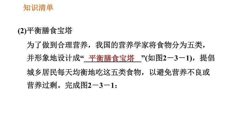 人教版七年级下册生物 第2章 4.2.3 合理营养与食品安全 习题课件第3页