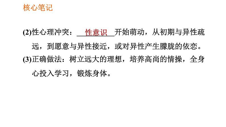 人教版七年级下册生物 第1章 4.1.3 青春期 习题课件05