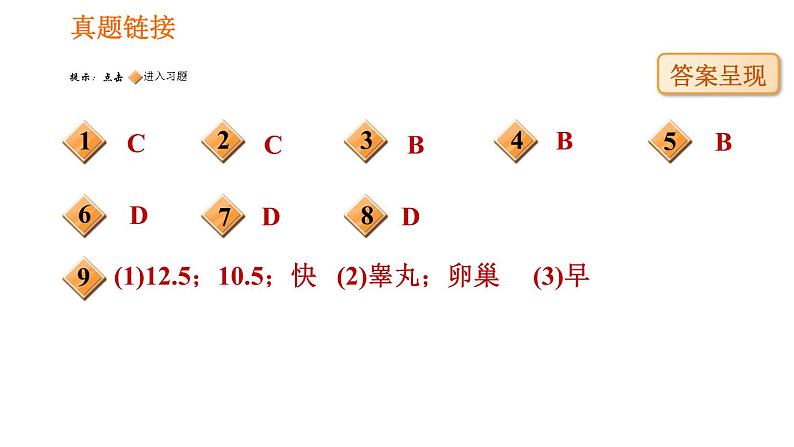 人教版七年级下册生物 第1章 4.1.3 青春期 习题课件08